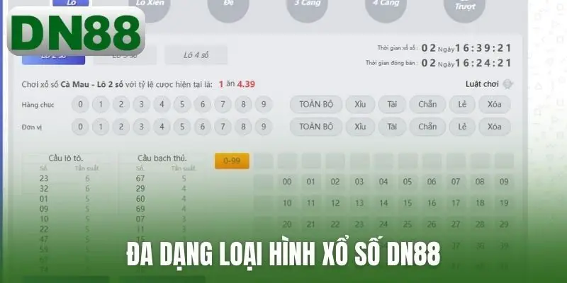 Đa dạng loại hình xổ số DN88